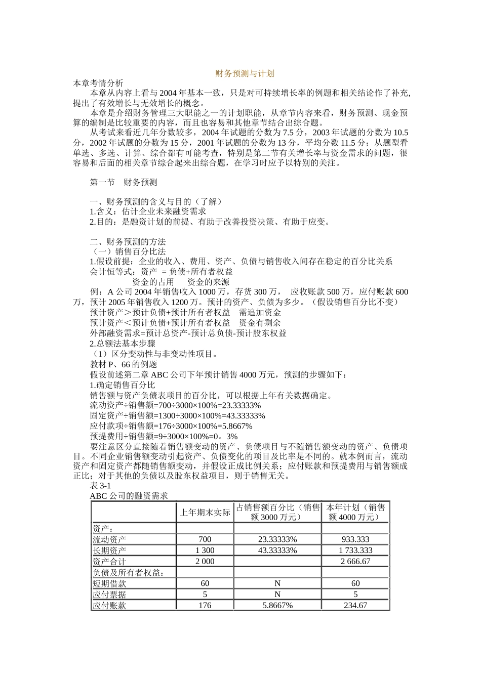 财务预测与计划_第1页