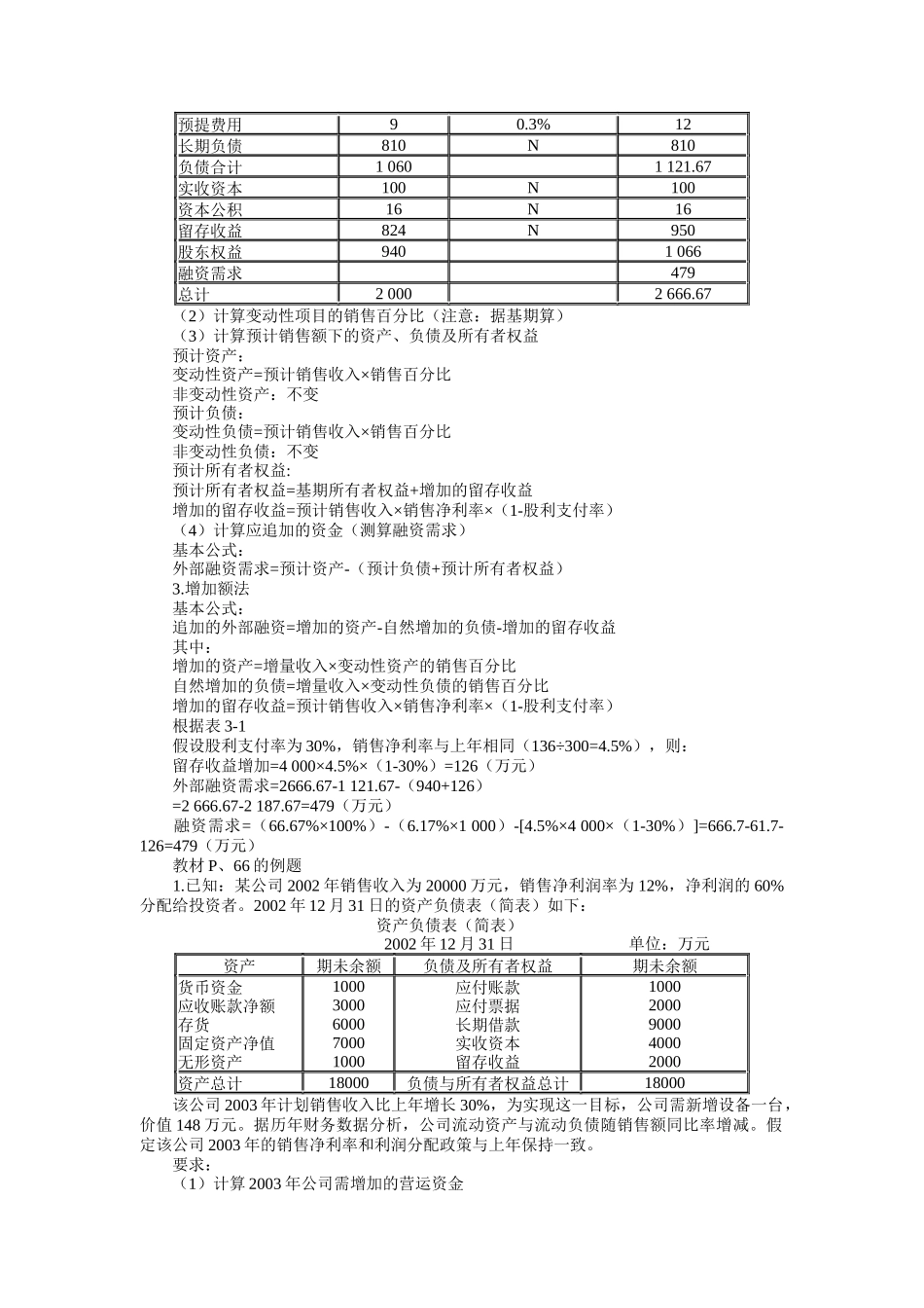 财务预测与计划_第2页