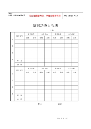 【财务表格】票据动态日报表