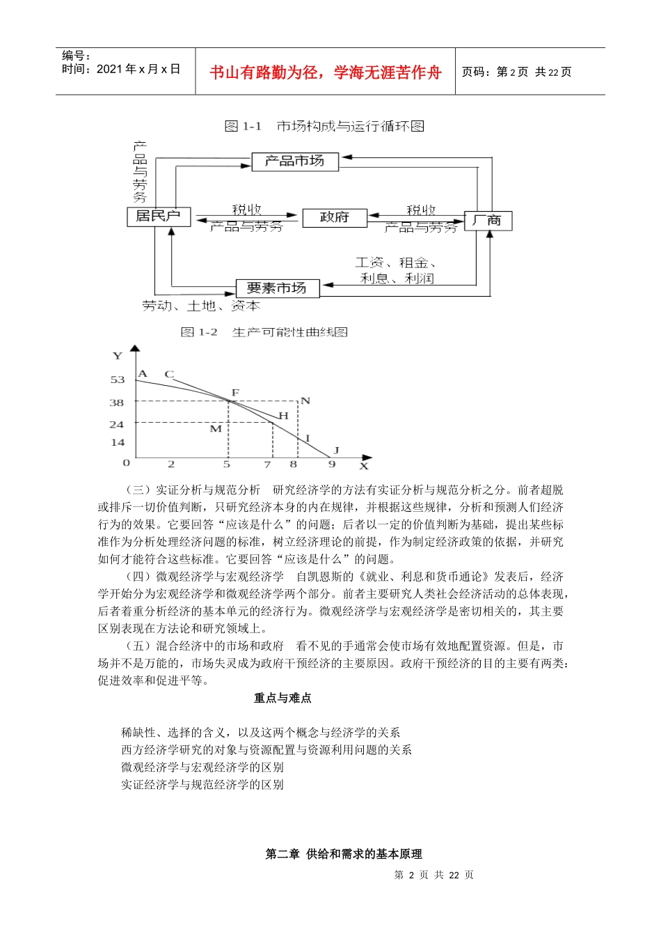 微观经济学内容提要及重点_第2页