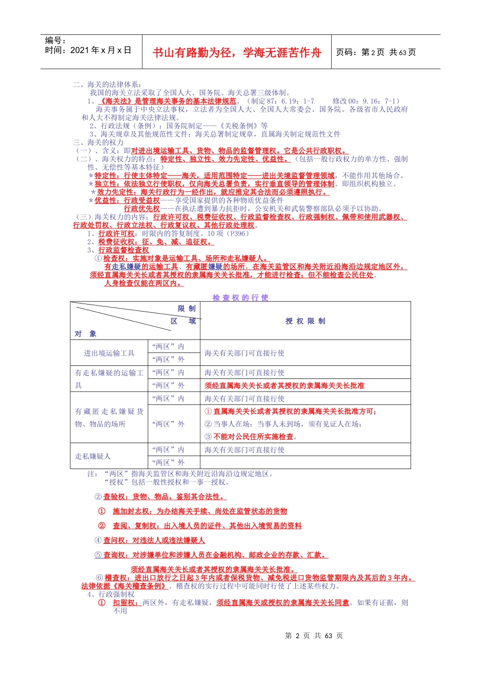 报关员资格考试重点归纳(完整版)(doc 67页)_第2页