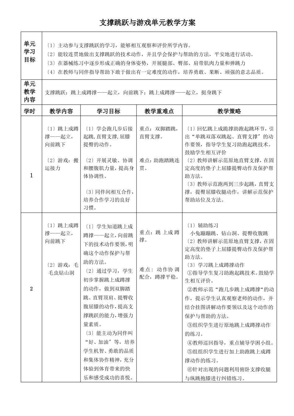 体育公开课优秀教案支撑跳跃与游戏单元教学计划_第1页