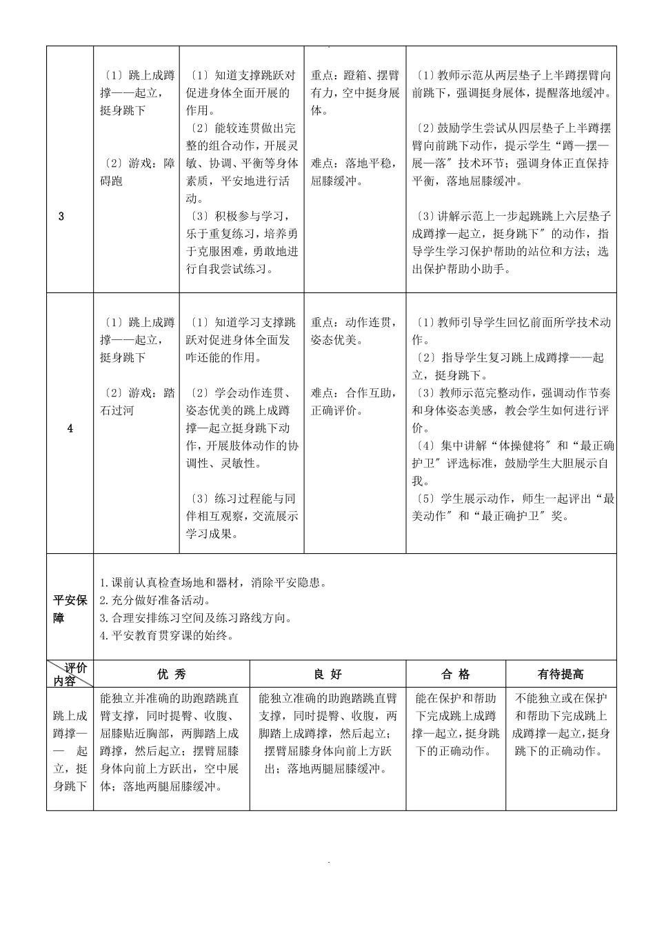 体育公开课优秀教案支撑跳跃与游戏单元教学计划_第2页
