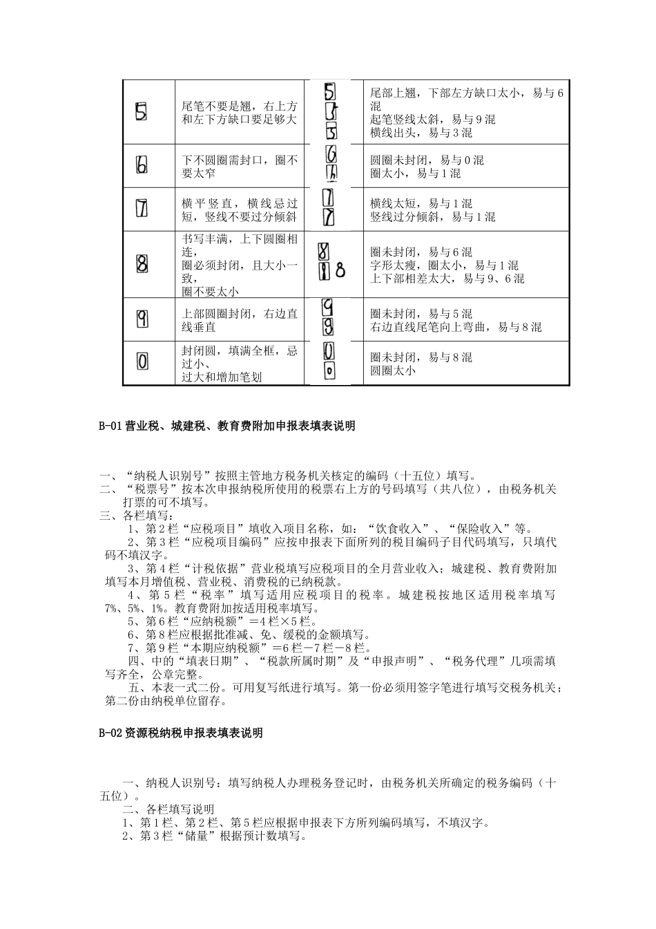 纳税申报文书填写使用说明_第2页