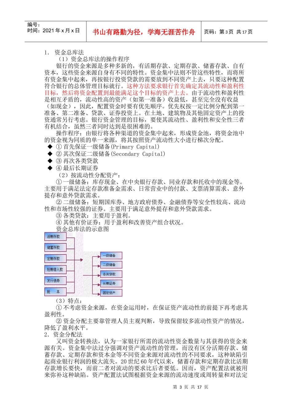 现代商业银行资产负债管理理论_第3页