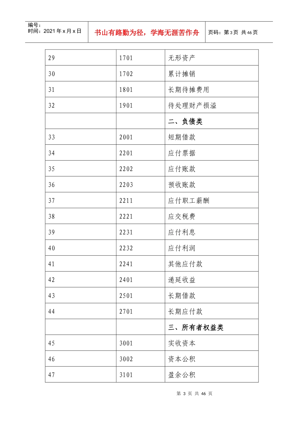 小企业会计准则__会计科目、主要账务处理和财务报表_第3页