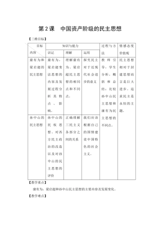 中国资产阶级的民主思想
