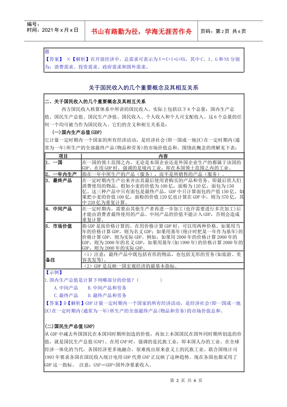 审计专业相关知识精讲班第4讲课件讲义_第2页