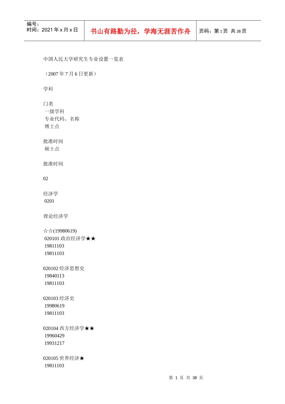 人大各类经济学专业所属学院的说明及各学科简介_第1页