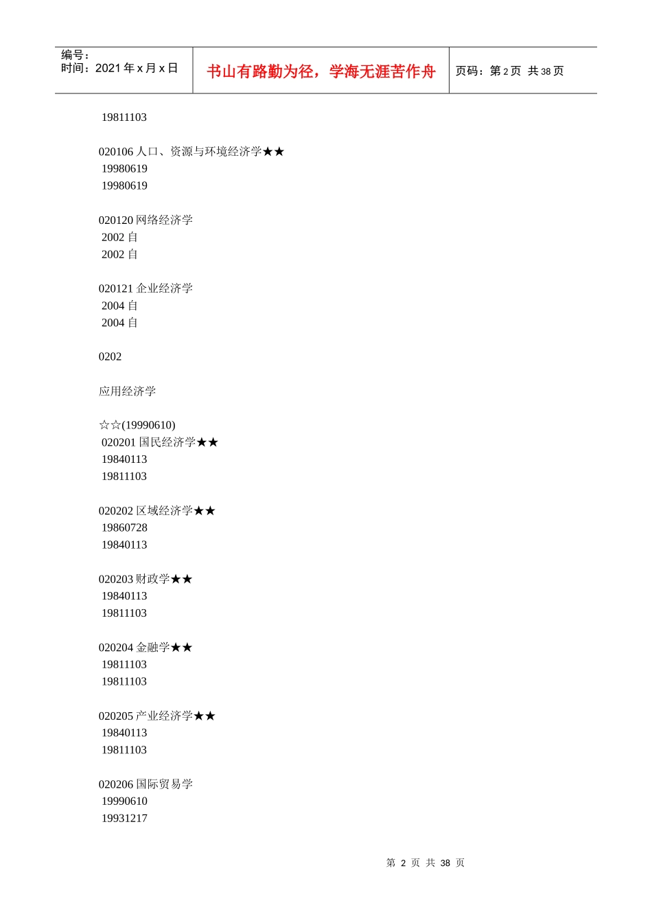 人大各类经济学专业所属学院的说明及各学科简介_第2页