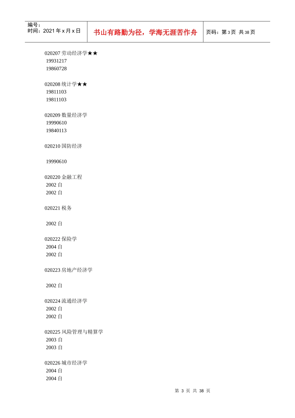 人大各类经济学专业所属学院的说明及各学科简介_第3页