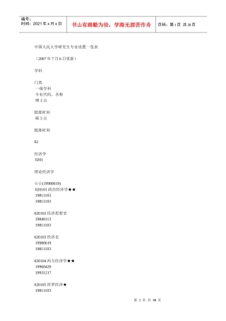 人大各类经济学专业所属学院的说明及各学科简介