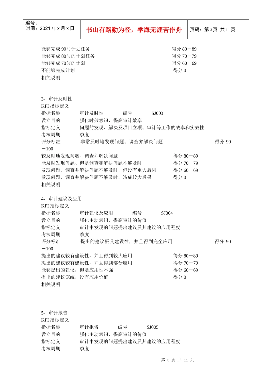 试谈内部审计KPI指标库_第3页