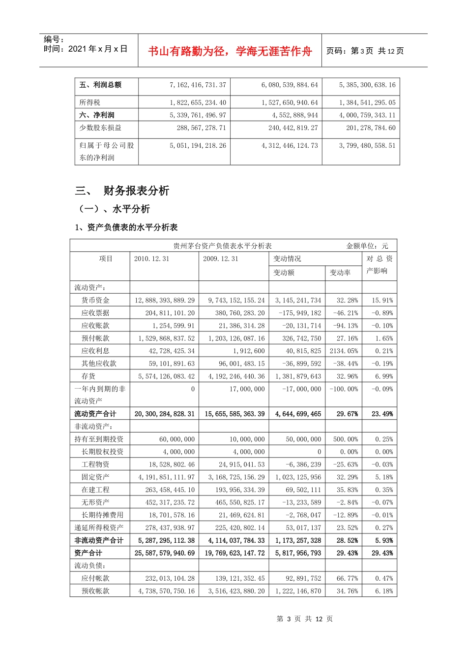 贵州茅台财务分析报告_第3页