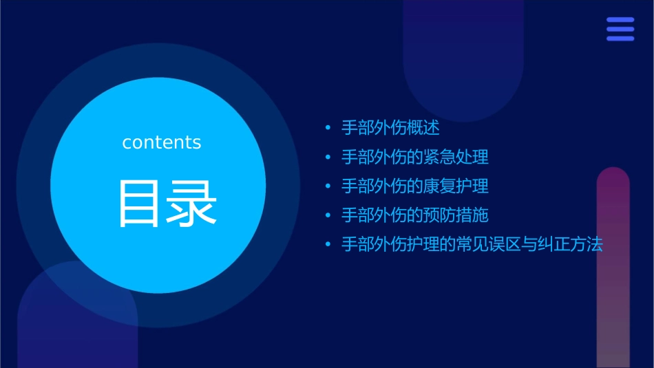 手部外伤护理课件_第2页