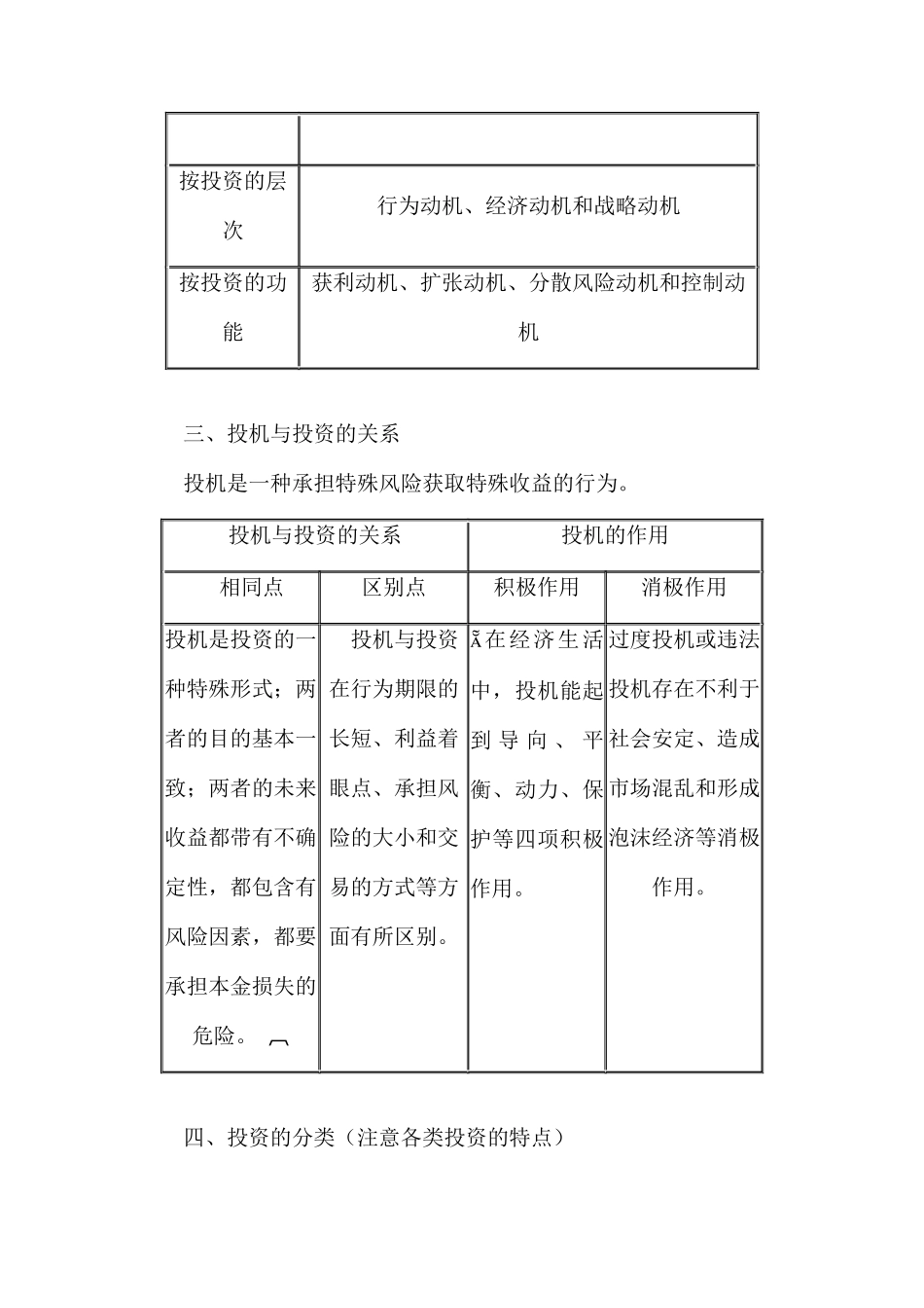 投资管理简单概述_第2页