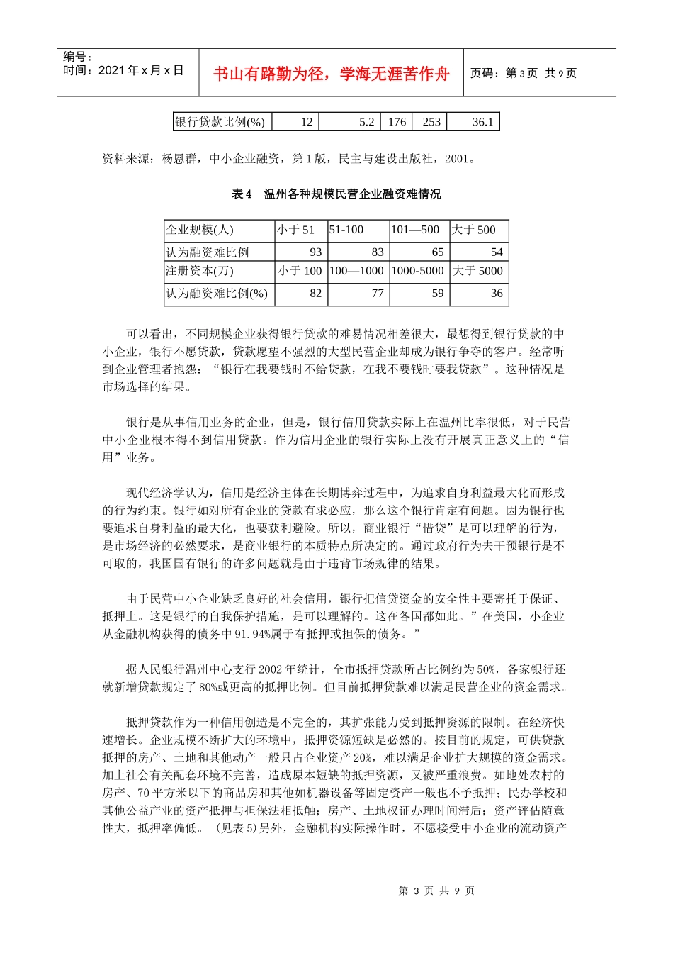 民营企业融资问题探讨_第3页
