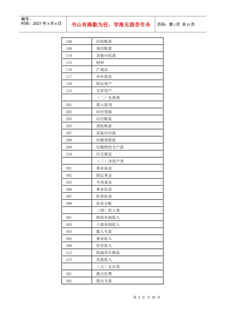 事业单位会计制度（一）_第2页