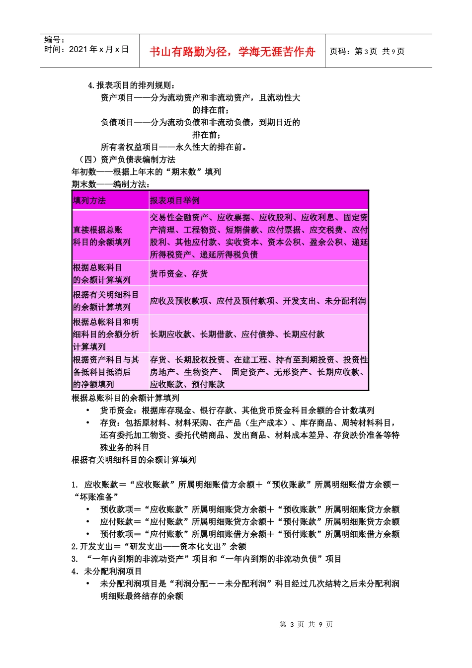 12 基本财务报表_第3页