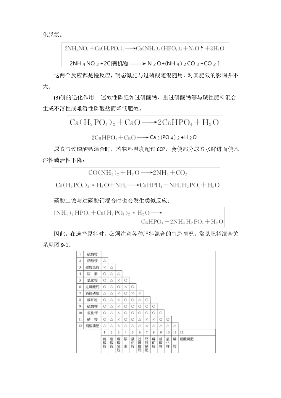 肥料的混合原则与复混肥的施用技术_第2页
