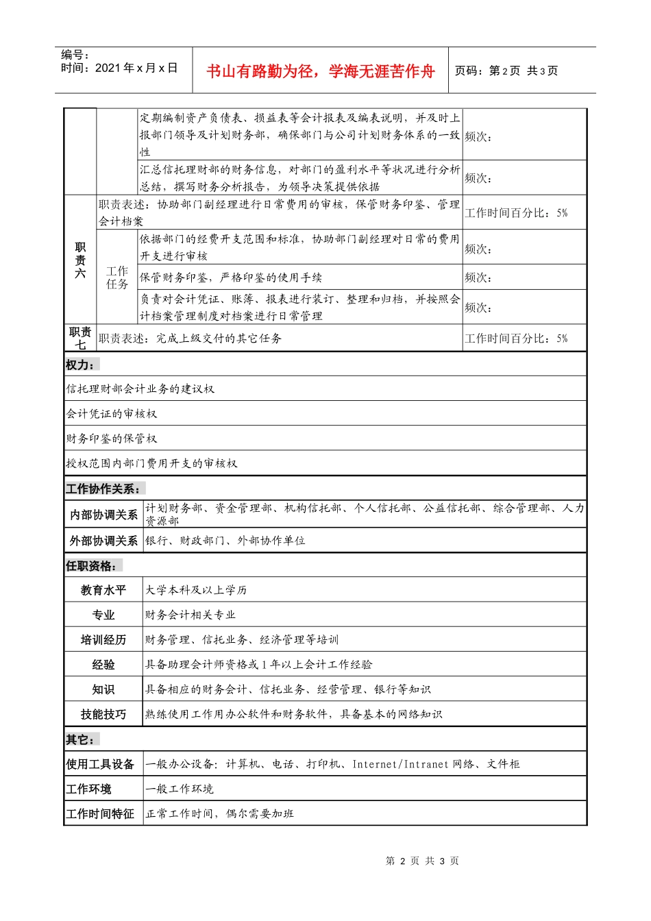 投资公司信托理财部会计职务说明书._第2页