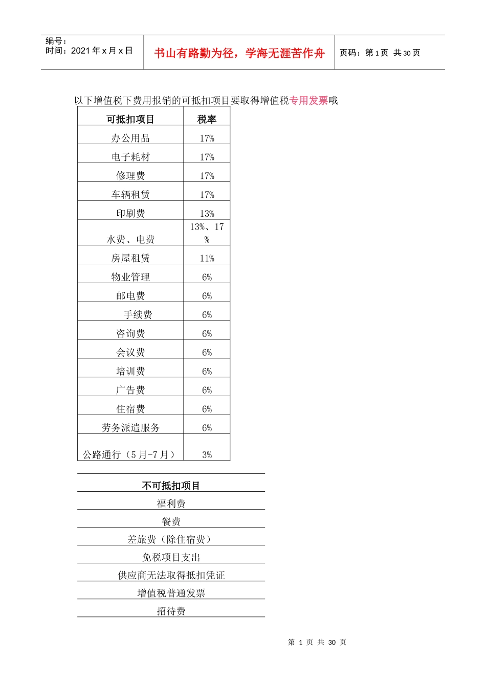 营改增费用报销办法最新_第1页