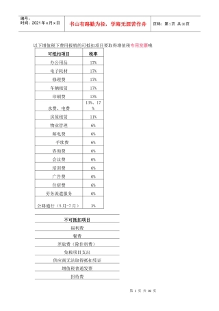 营改增费用报销办法最新