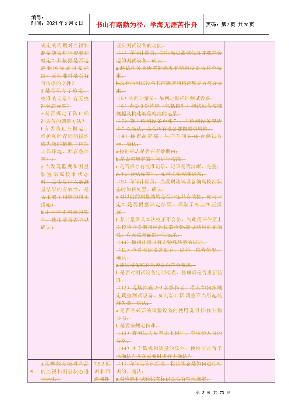 物业内审检查表_第3页
