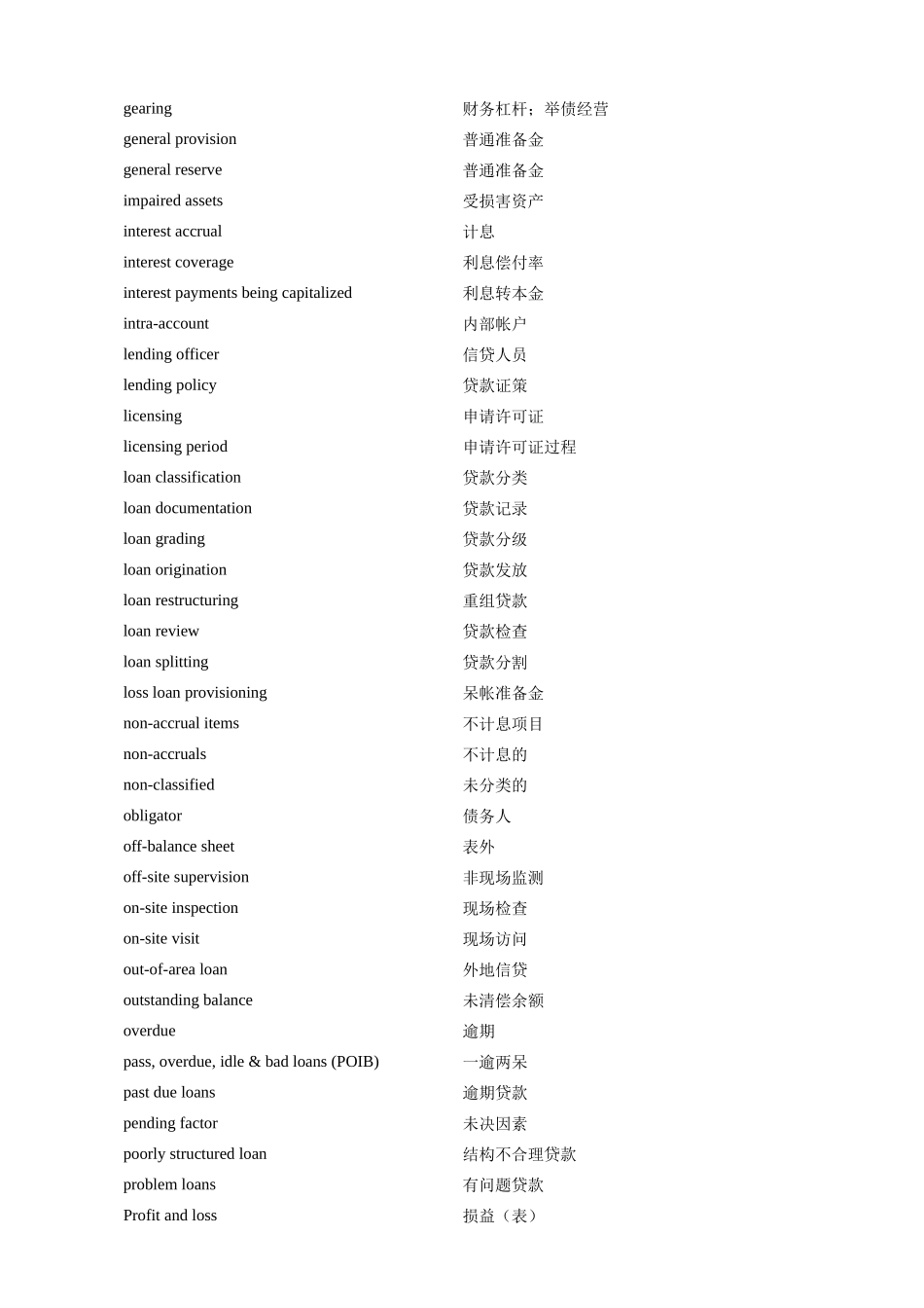 银行资产分类词汇（118）_第2页