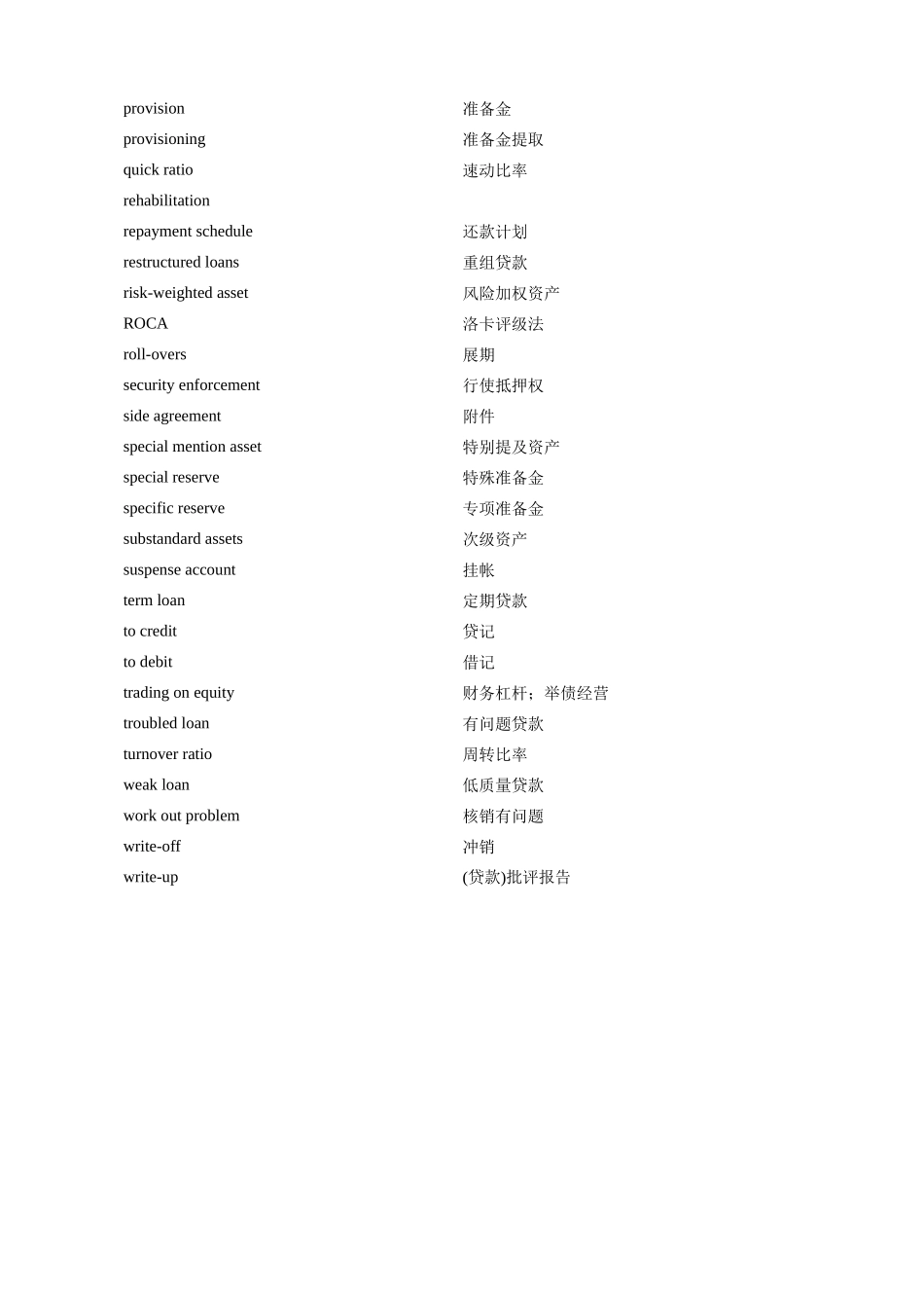 银行资产分类词汇（118）_第3页