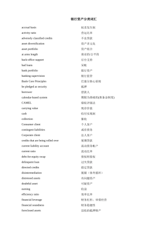 银行资产分类词汇（118）