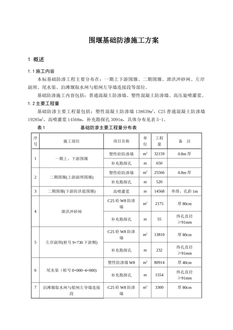 围堰基础防渗施工方案_第1页