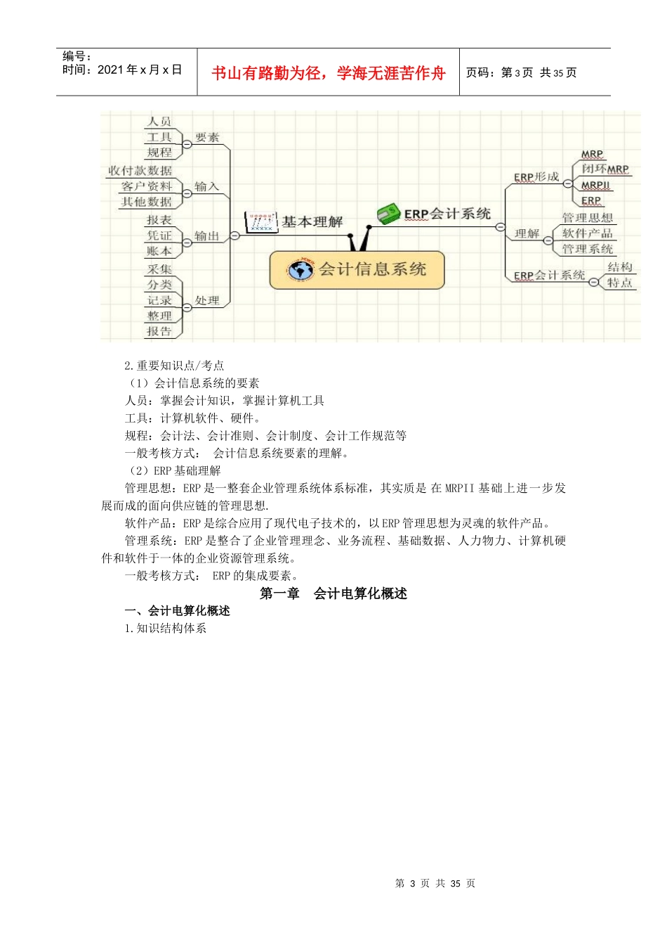 初级财务会计与电算化管理知识重点分析_第3页