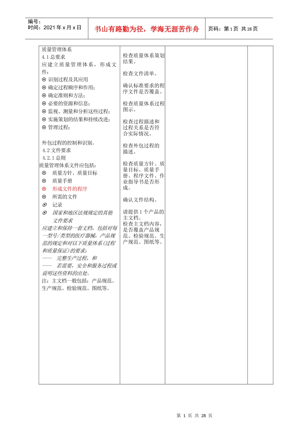 ISO13485内审检查表_第1页