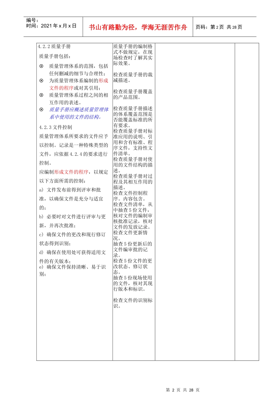 ISO13485内审检查表_第2页