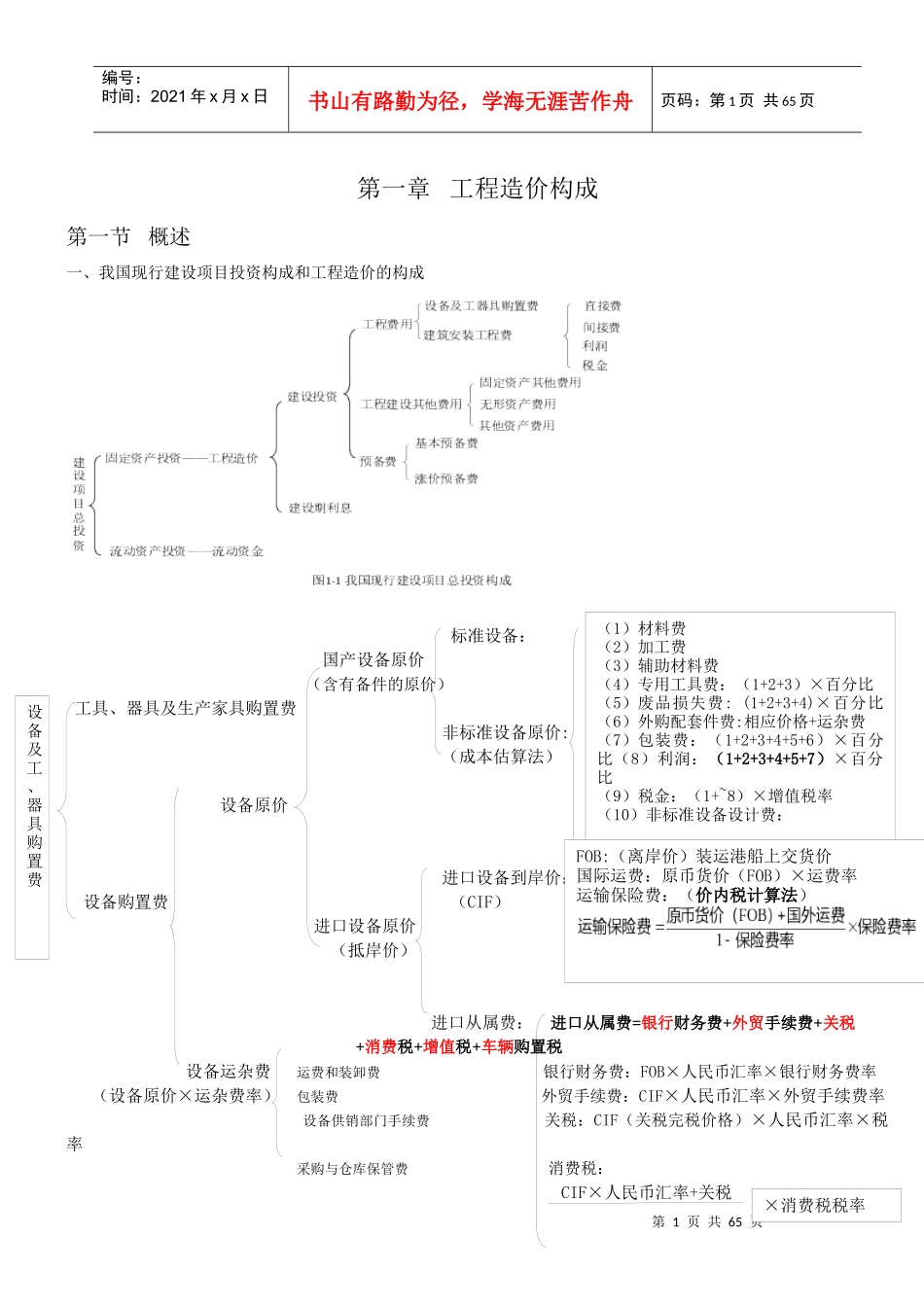 XXXX工程造价计价与控制知识点整理_第1页