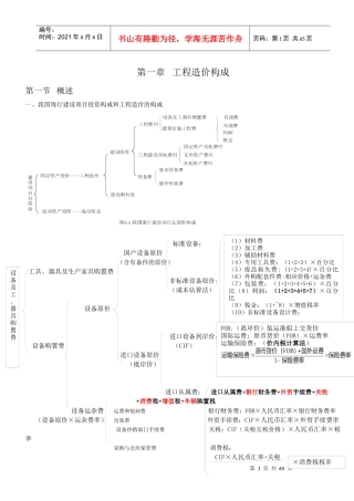 XXXX工程造价计价与控制知识点整理