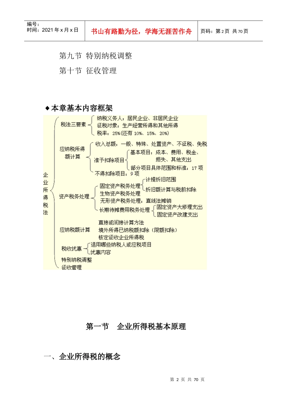 企业所得税法课件_第2页