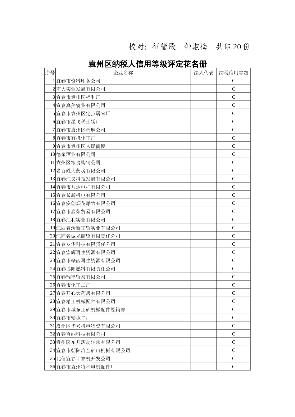 宜春市袁州区国家税务局_第3页