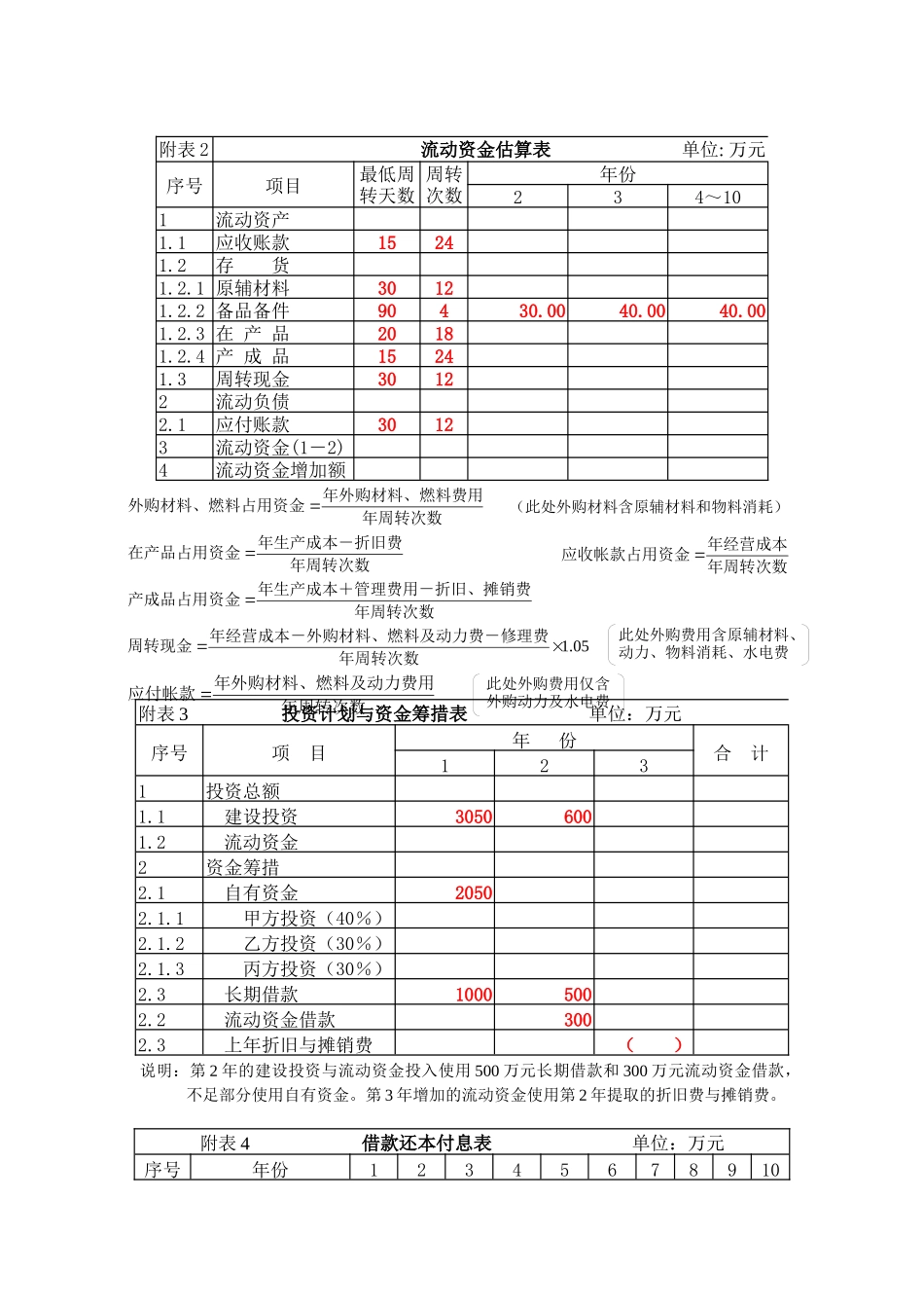 财务管理表格汇总_第1页