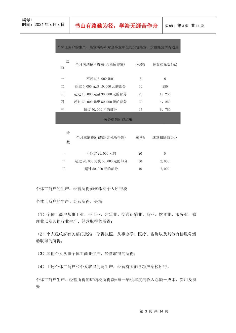 个人所得税计算公式介绍_第3页