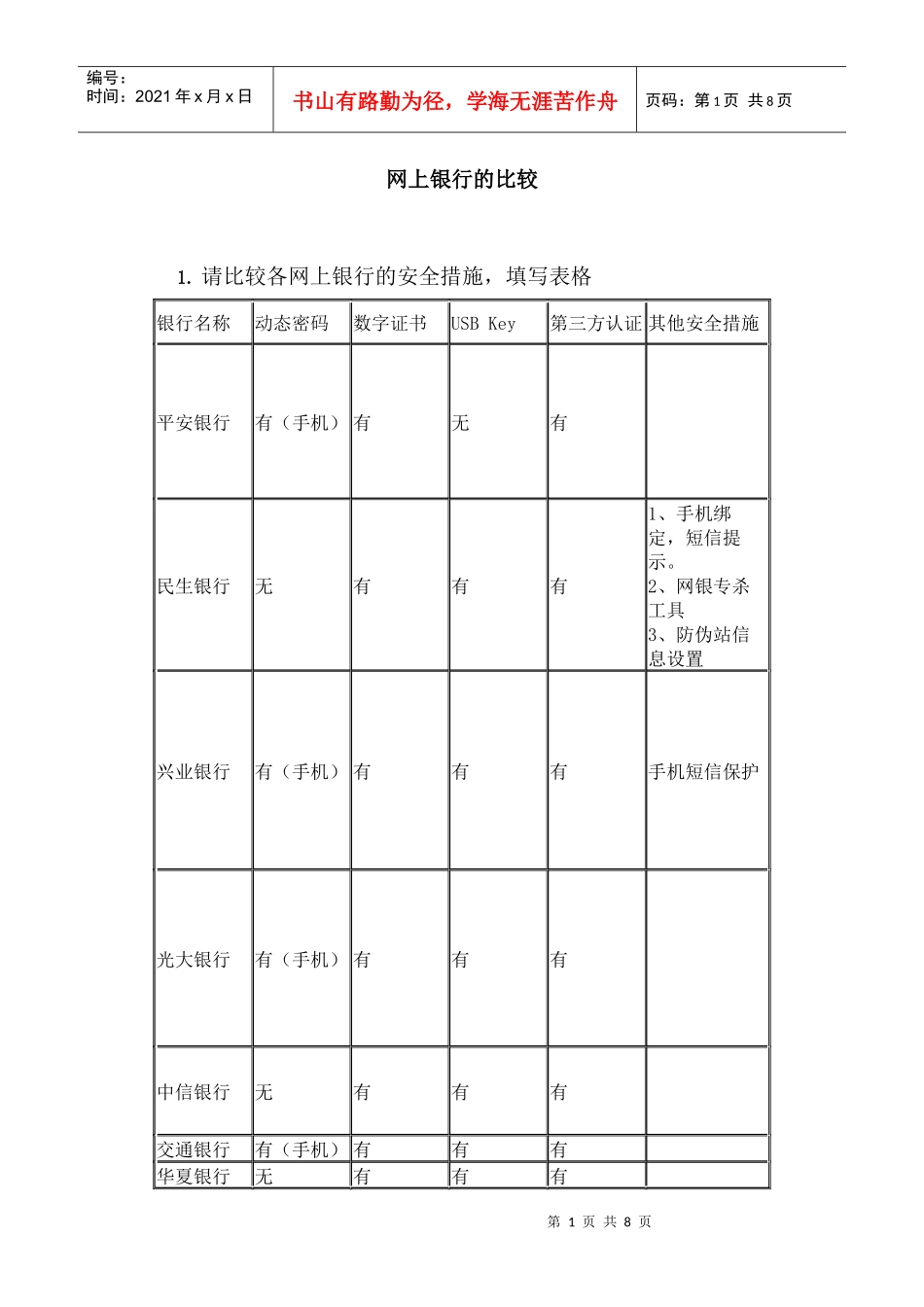 许多银行网上银行的比较_第1页