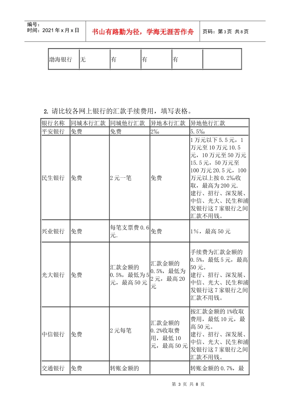 许多银行网上银行的比较_第3页