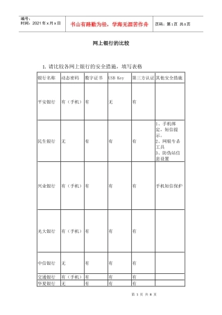 许多银行网上银行的比较