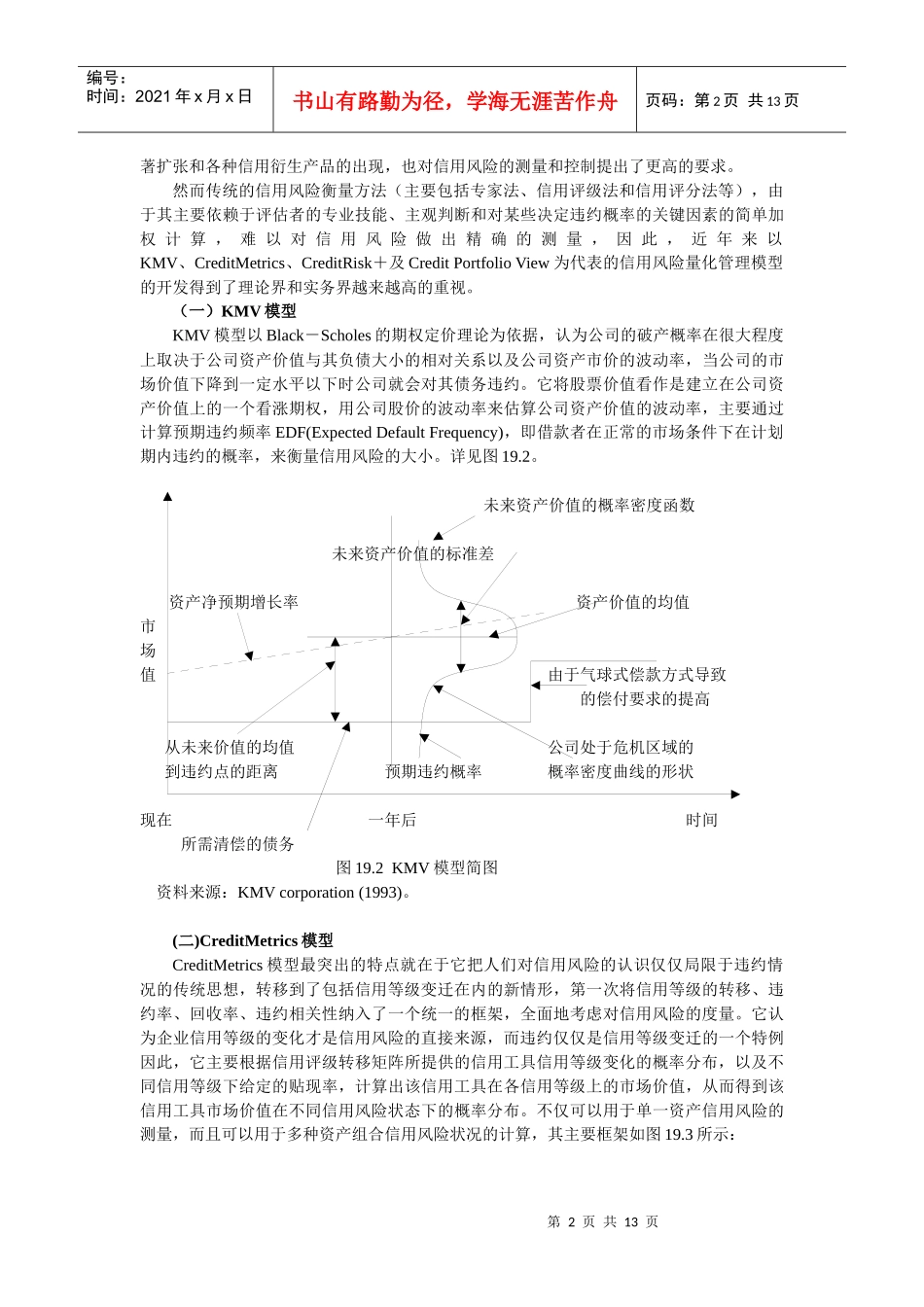 第十九章信用衍生工具_第2页