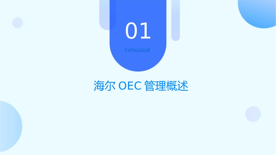 生产经理海尔OEC管理借鉴课件_第3页