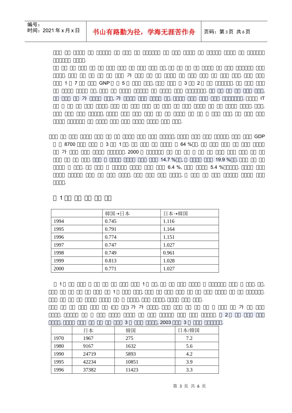 日本经济90615344_第3页