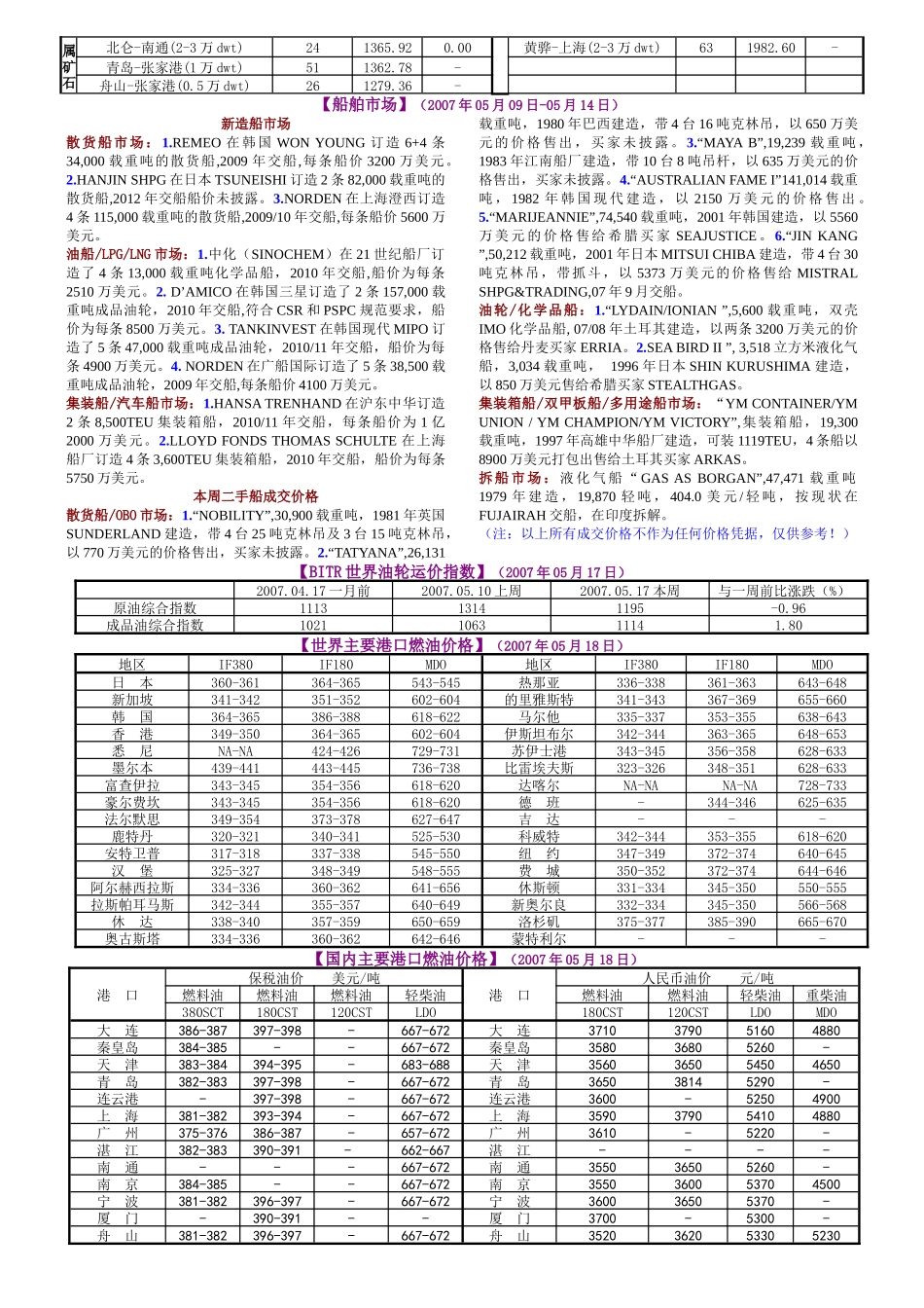 新加坡调高今年经济增长预测_第2页