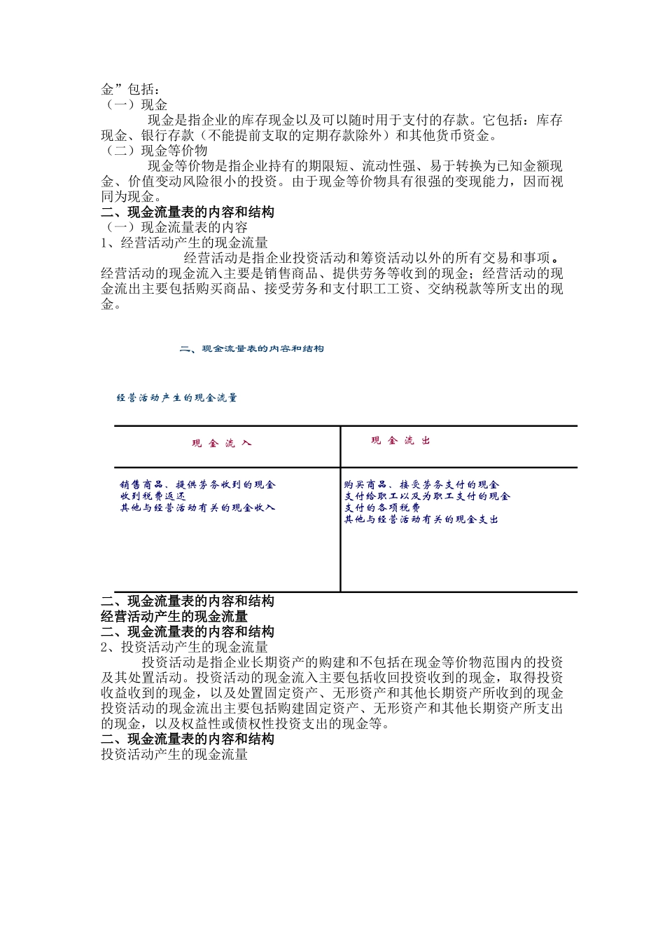 10第十章 财务会计报告(doc24)_第3页