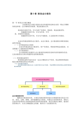 10第十章 财务会计报告(doc24)